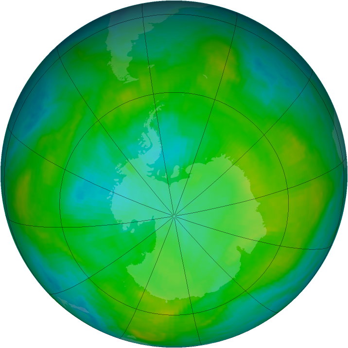 Antarctic ozone map for 02 February 1980